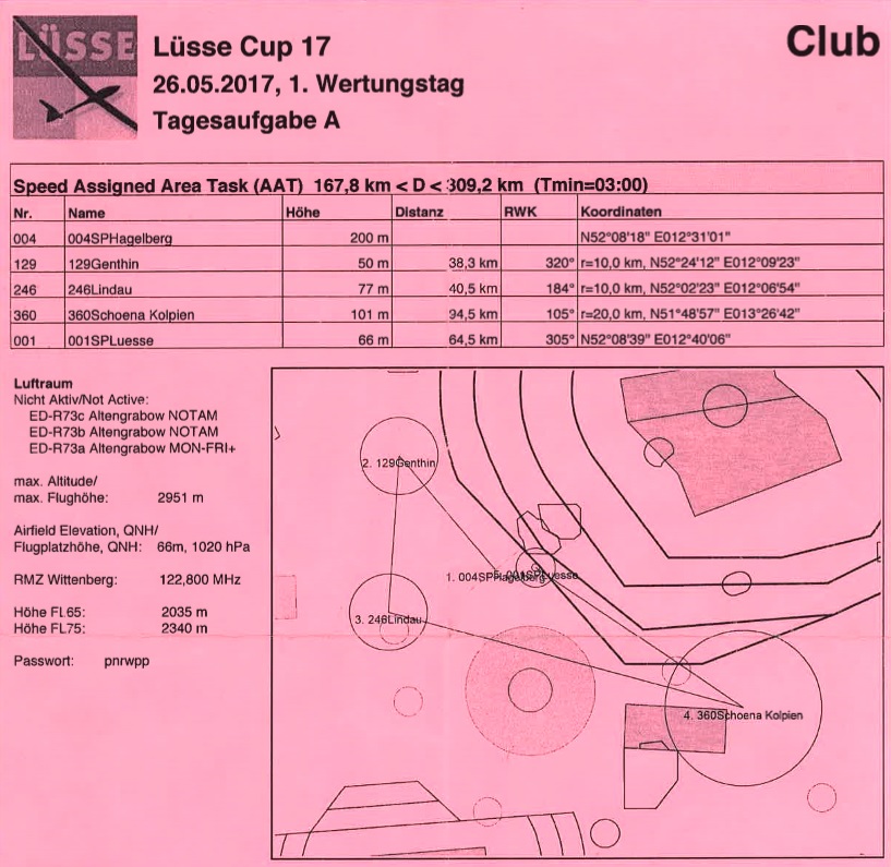 Lüsse Cup 1. Wertungstag.jpg